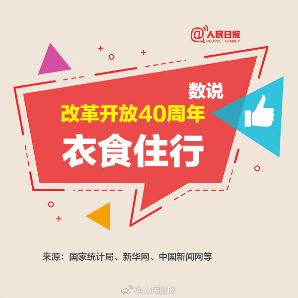 2019年浙江公務(wù)員考試常識積累：數(shù)說改革開放40周年衣食住行