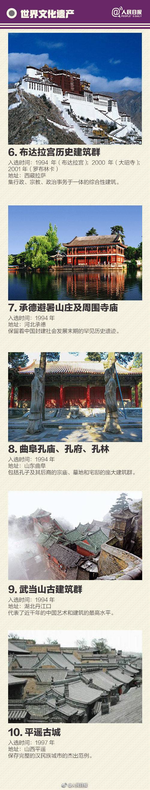 收藏！常識積累：55處中國“世界級遺產(chǎn)”全名錄！