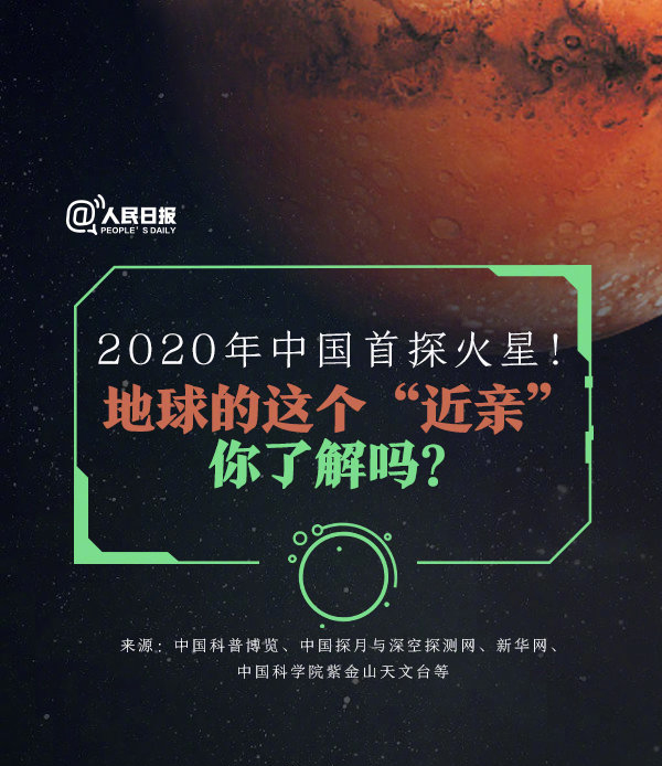 2020年浙江公務(wù)員考試常識(shí)積累：關(guān)于火星探測(cè)你了解多少