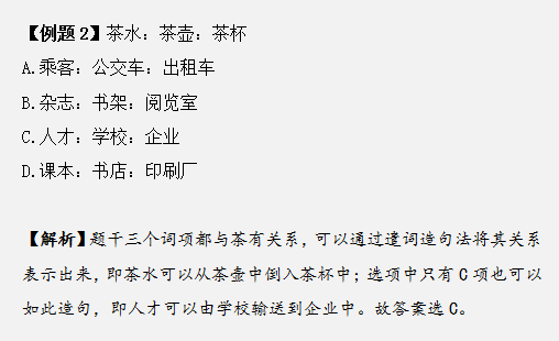 掌握這幾種方法，浙江省考行測類比推理拿滿分！