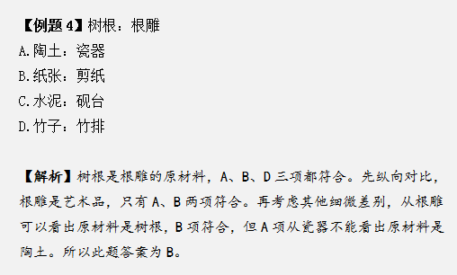 掌握這幾種方法，浙江省考行測類比推理拿滿分！