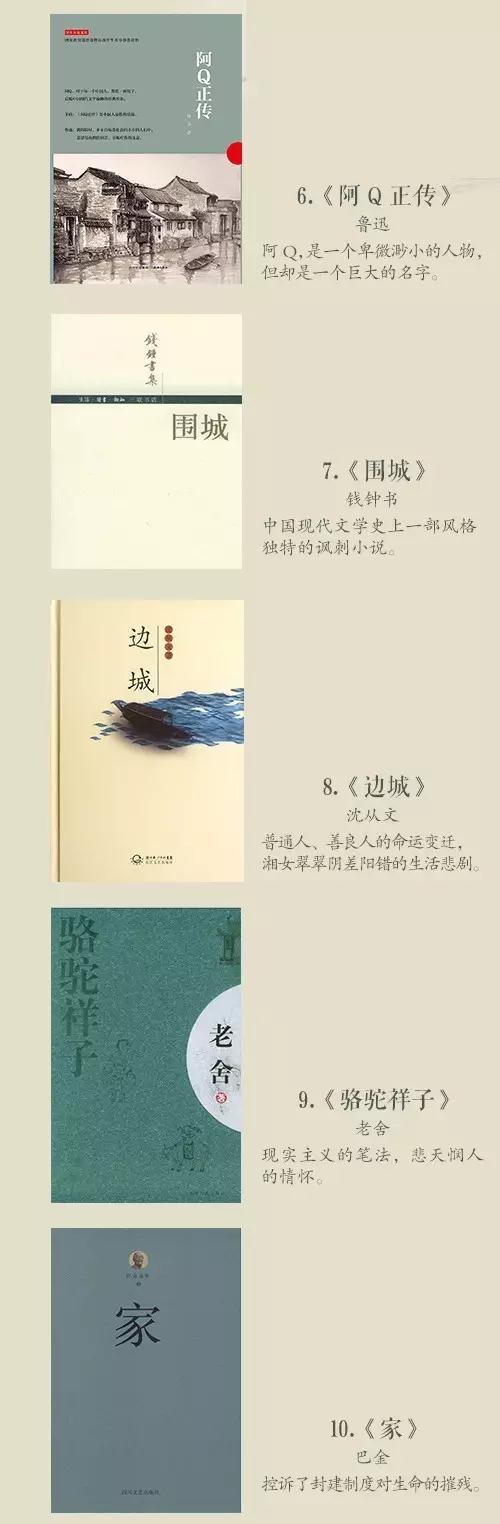 常識(shí)積累：45本中外經(jīng)典小說