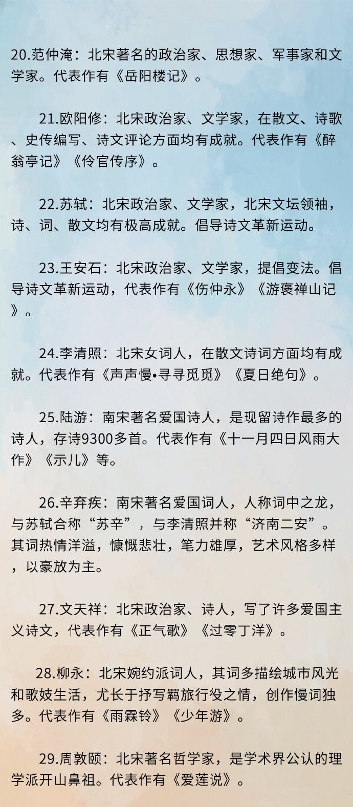 常識(shí)積累：中國(guó)歷史上的40個(gè)名人