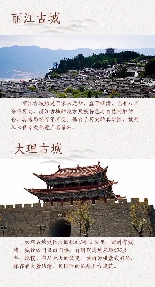 常識(shí)積累：18個(gè)中國(guó)歷史文化名城